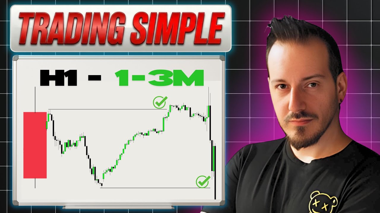 Esta ESTRATEGIA DE TRADING Es Ilegalmente Rentable