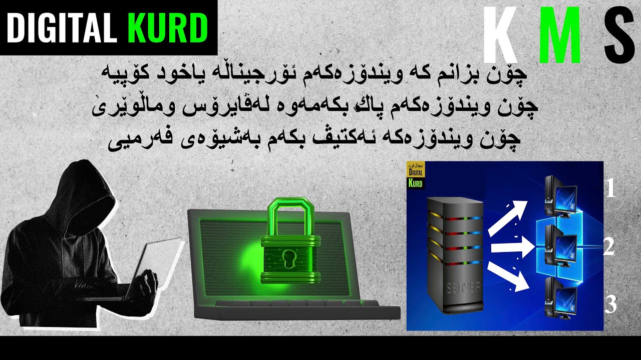 چۆن بزانم  ویندۆزه‌كه‌م ئۆرجیناڵه‌  یا كۆپیه‌و چۆن كۆمپیوته‌ره‌كه‌م پاك كه‌مه‌وه له‌ ڤایرۆس وماڵوێری