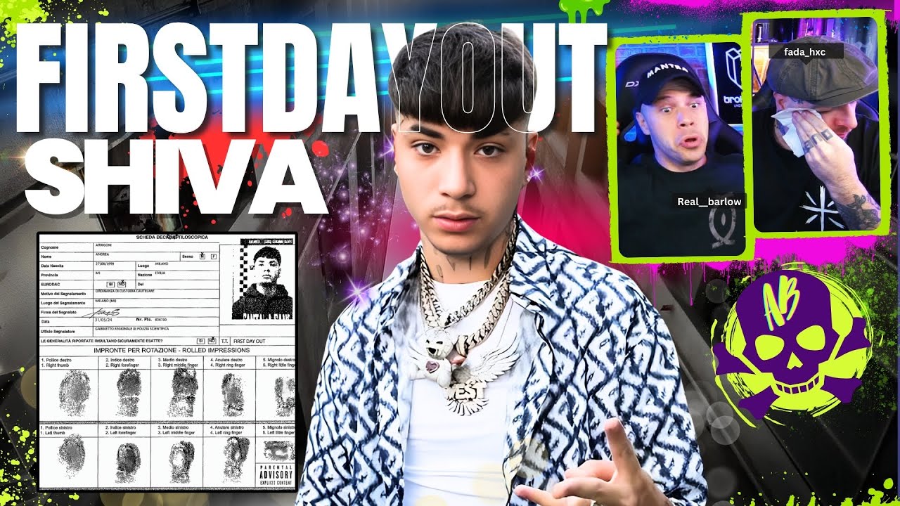 SHIVA - FIRST DAY OUT | Reaction by Arcade Boyz