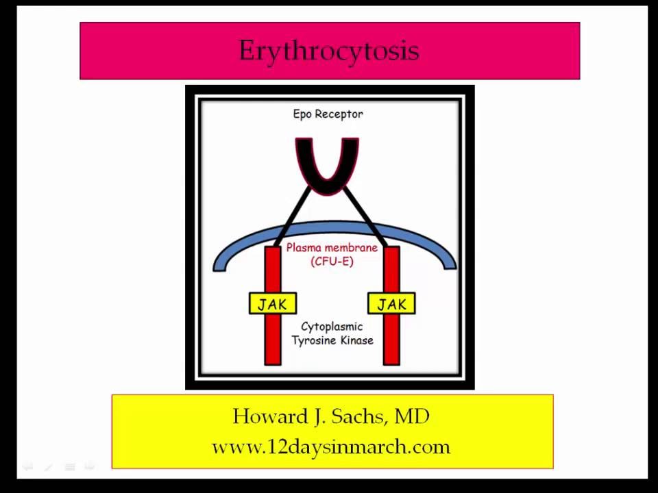12DaysinMarch, Erythrocytosis for USMLE Step One