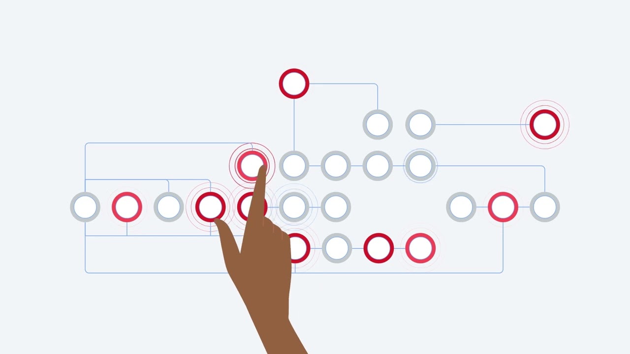 Let&rsquo;s rethink cloud operations