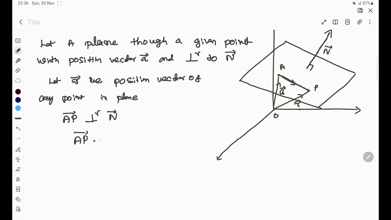 equation of a plane passing through given point and perpendicular to given vector