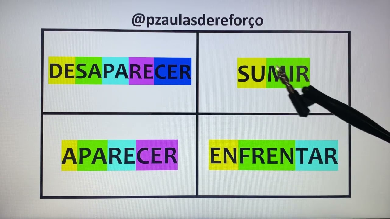 VAMOS LER AGORA AS PALAVRAS: DESAPARECER, SUMIR, APARECER & ENFRENTAR.