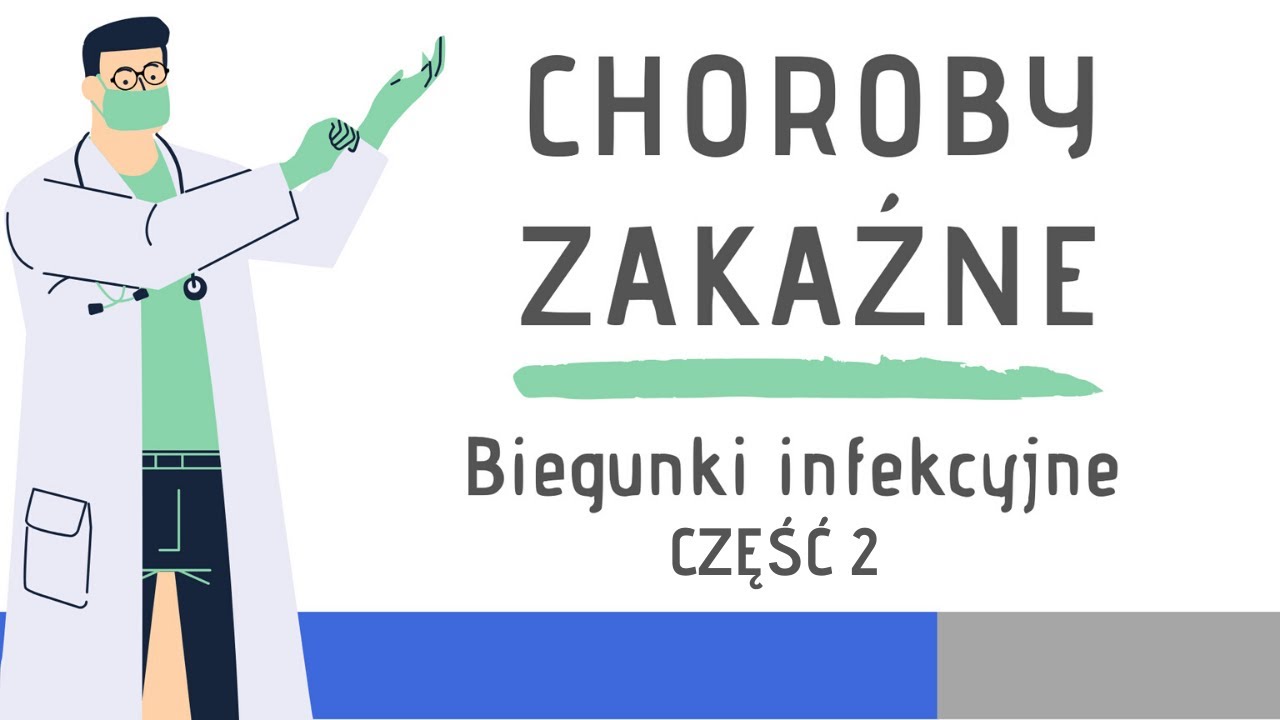 Choroby zakaźne: Biegunki infekcyjne - cz. 2: Yersinia, C. difficile, Salmonellozy, Shigella