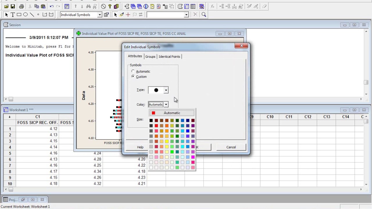 MiniTab Individual Value Plot Graphing