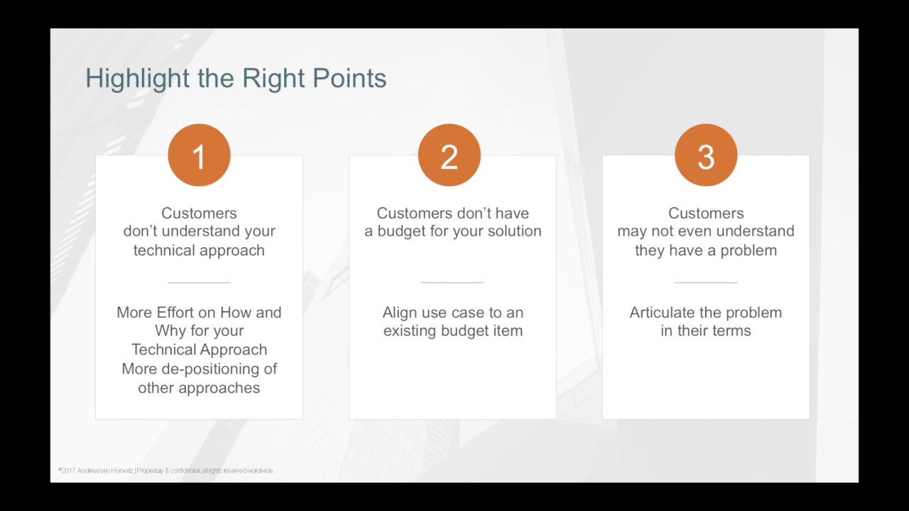 Product Marketing for New Products