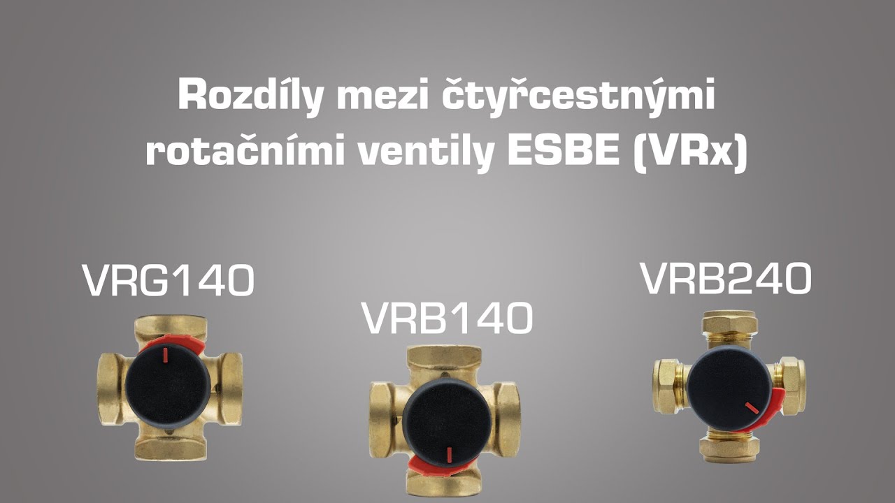 Rozdíly mezi čtyřcestnými rotačními ventily ESBE (VRx)