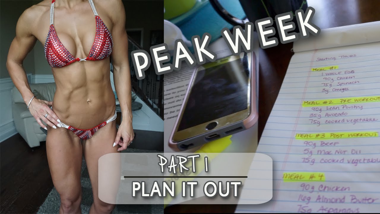 PLAN FOR SUCCESS || Peak Week part 1 || Bikini & Figure Prep 2016
