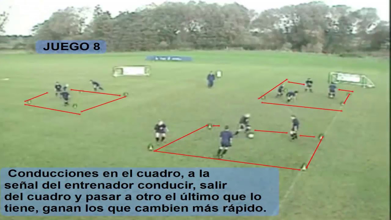 EJERCICIOS para la CONDUCCIÓN DEL BALÓN en el fútbol