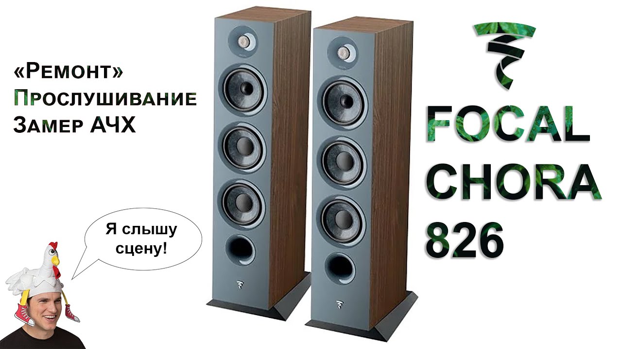 Focal Chora 826 - французский Hi-Fi с нюансами (АЧХ, THD)