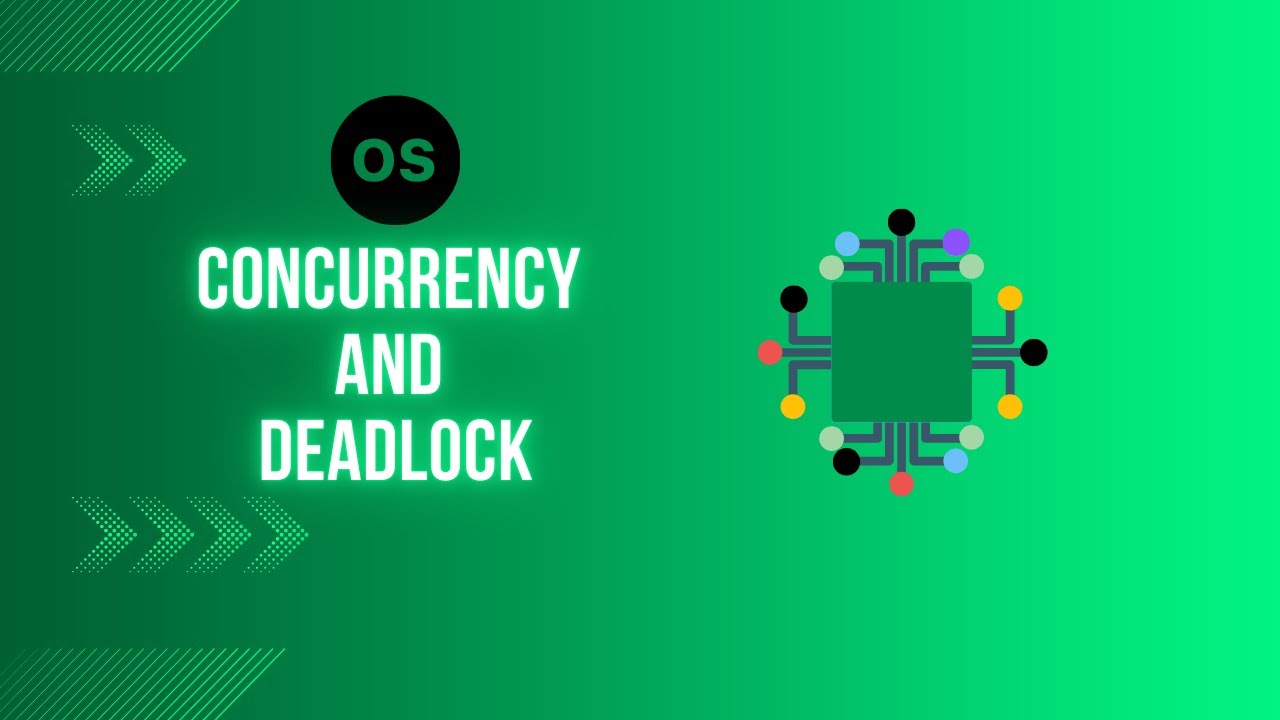 Concurrency and Deadlock