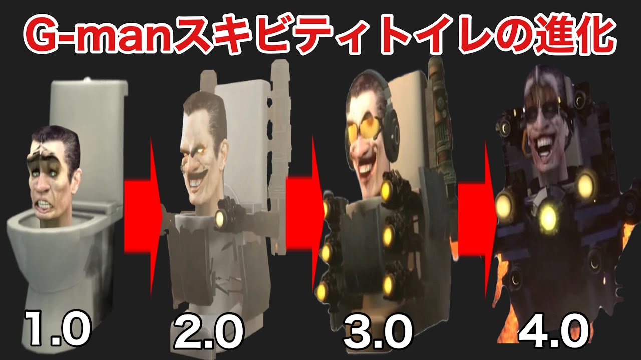 【最強】強くなりすぎたG-manスキビティトイレの強さの違いを解説【Skibidi Toilet】