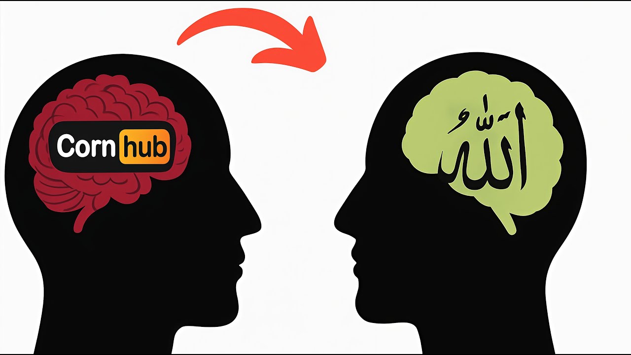 Méthode islamique pour désexualiser votre cerveau. #islamrappel #Muslim #islam