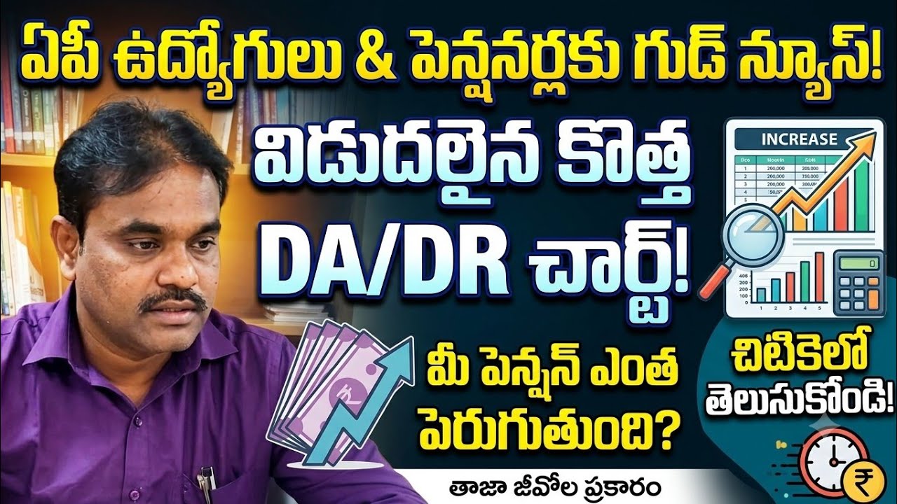 APఉద్యోగ పెన్షనర్ల 2DA DRలతో మీకు ఎంత పెన్షన్ పెరుగుతుంది చిటికెలో|AP Pensioners DA DR Increment 