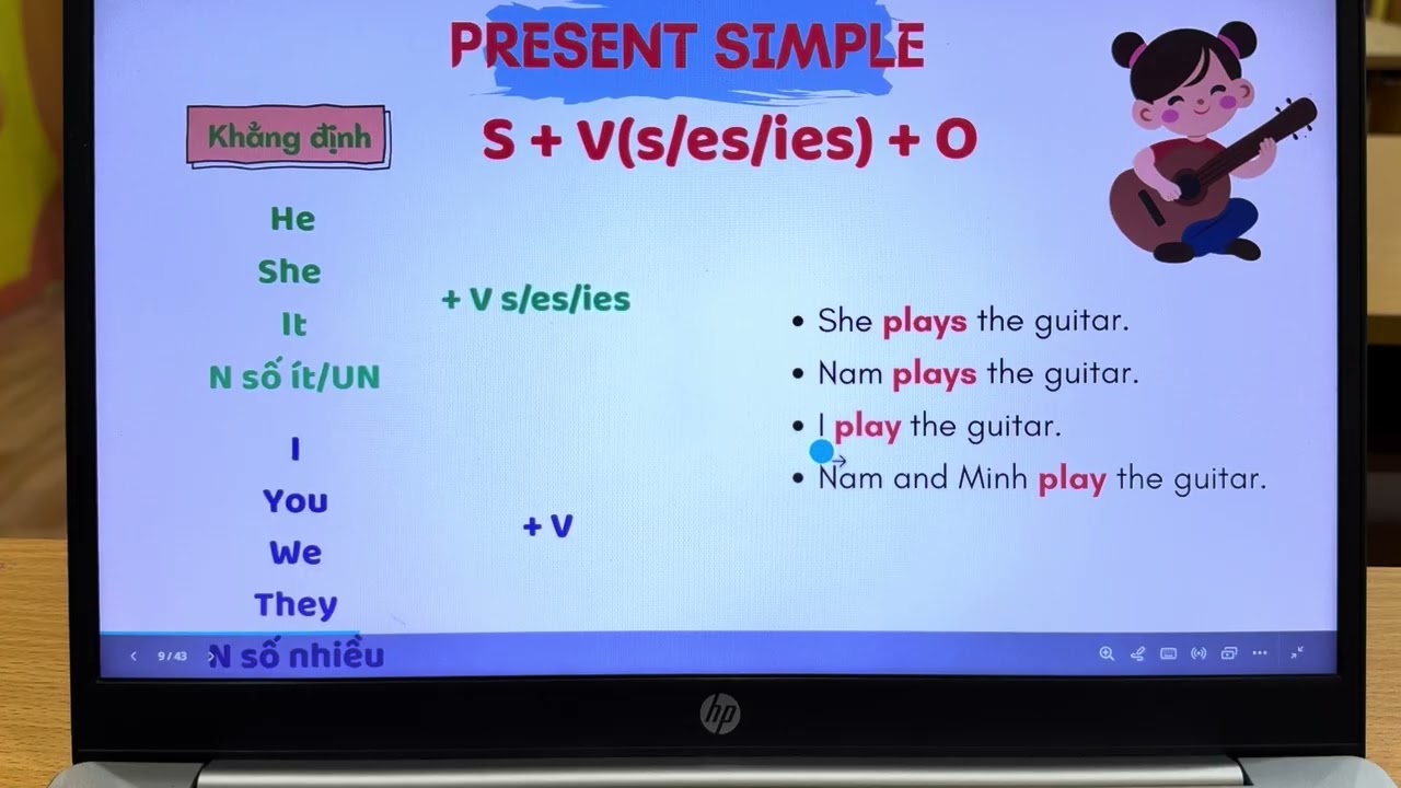 15 NGÀY THỬ THÁCH NGỮ PHÁP DAY 7
