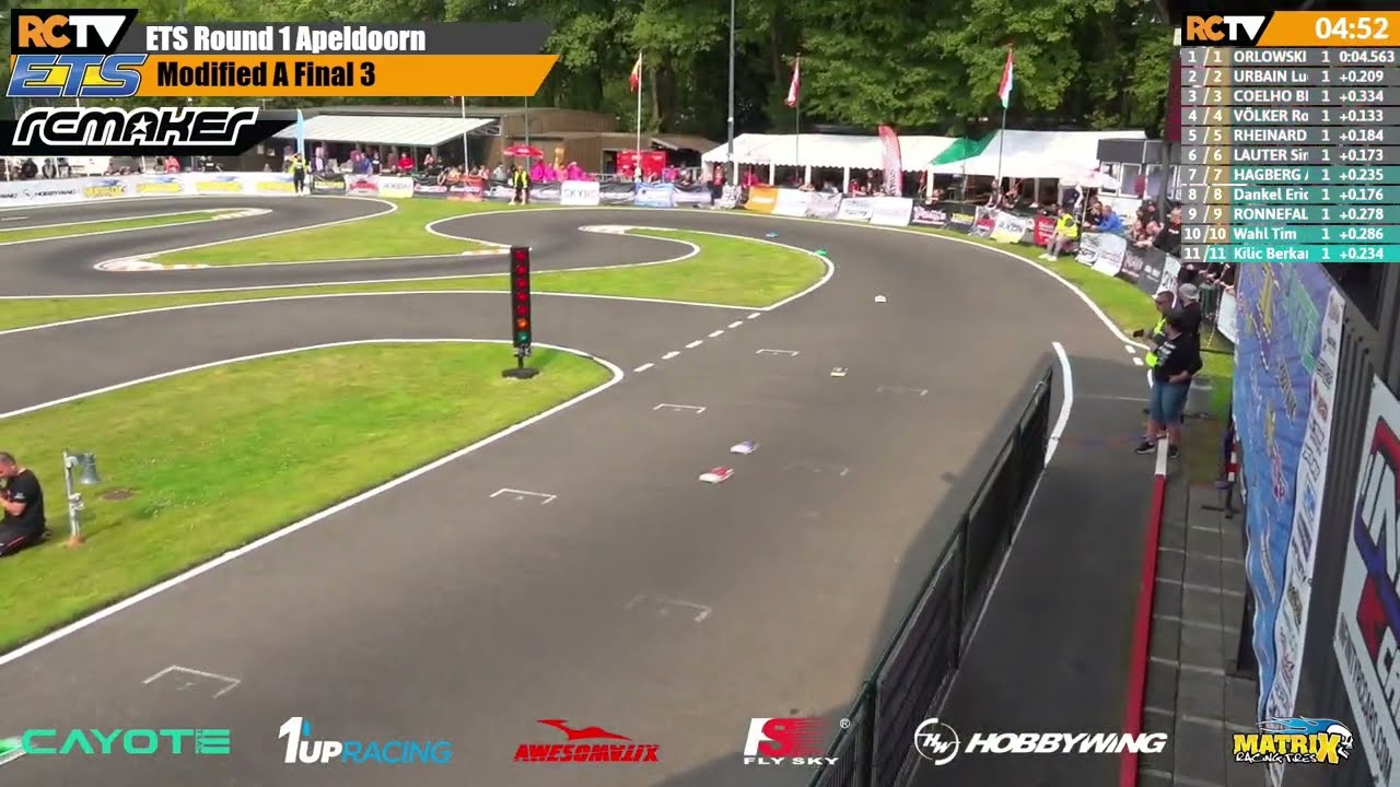 Cayote Modified A3 ETS RD1 Season #18 2025/26 Apeldoorn, NLD