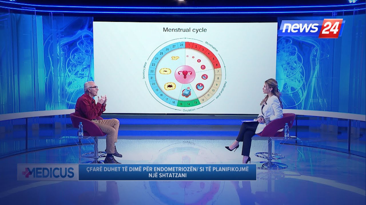 Çfarë duhet të dimë për endrometriozën / Si të planifikojmë një shtatzani / MEDICUS