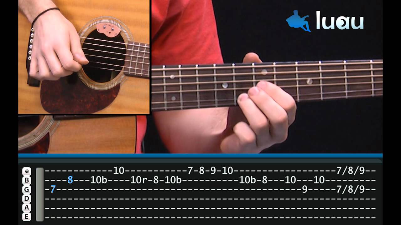 Patience - Guns N´Roses - Aprenda a tocar (Completa)