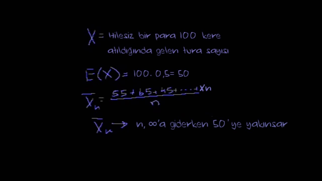 Büyük Sayılar Yasası (İstatistik ve Olasılık)