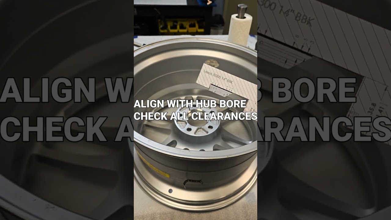 Using BBK Fitment Templates: A quick guide.