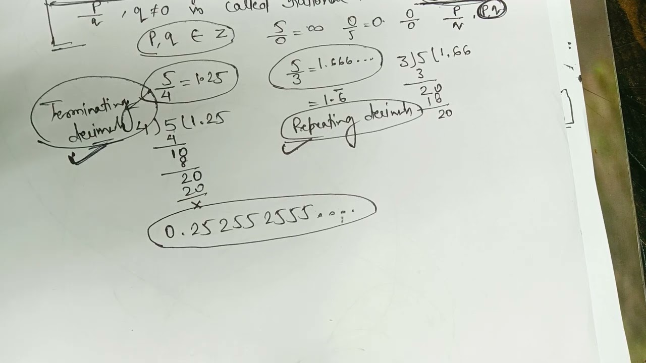 NUMBER SYSTEM # CLASS 9 # INTRODUCTION # PART 1 