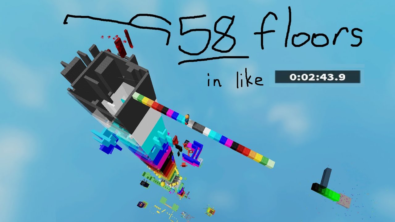 not even a great citadel of difficulty chart but i go fast