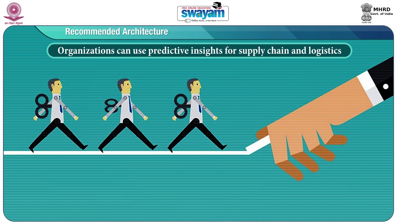W14 M37 C   Application of Predictive Analytics in SCM