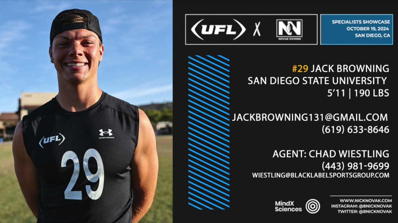 Jack Browning P: UFL SHOWCASE 10/19/24 (UFL Football )