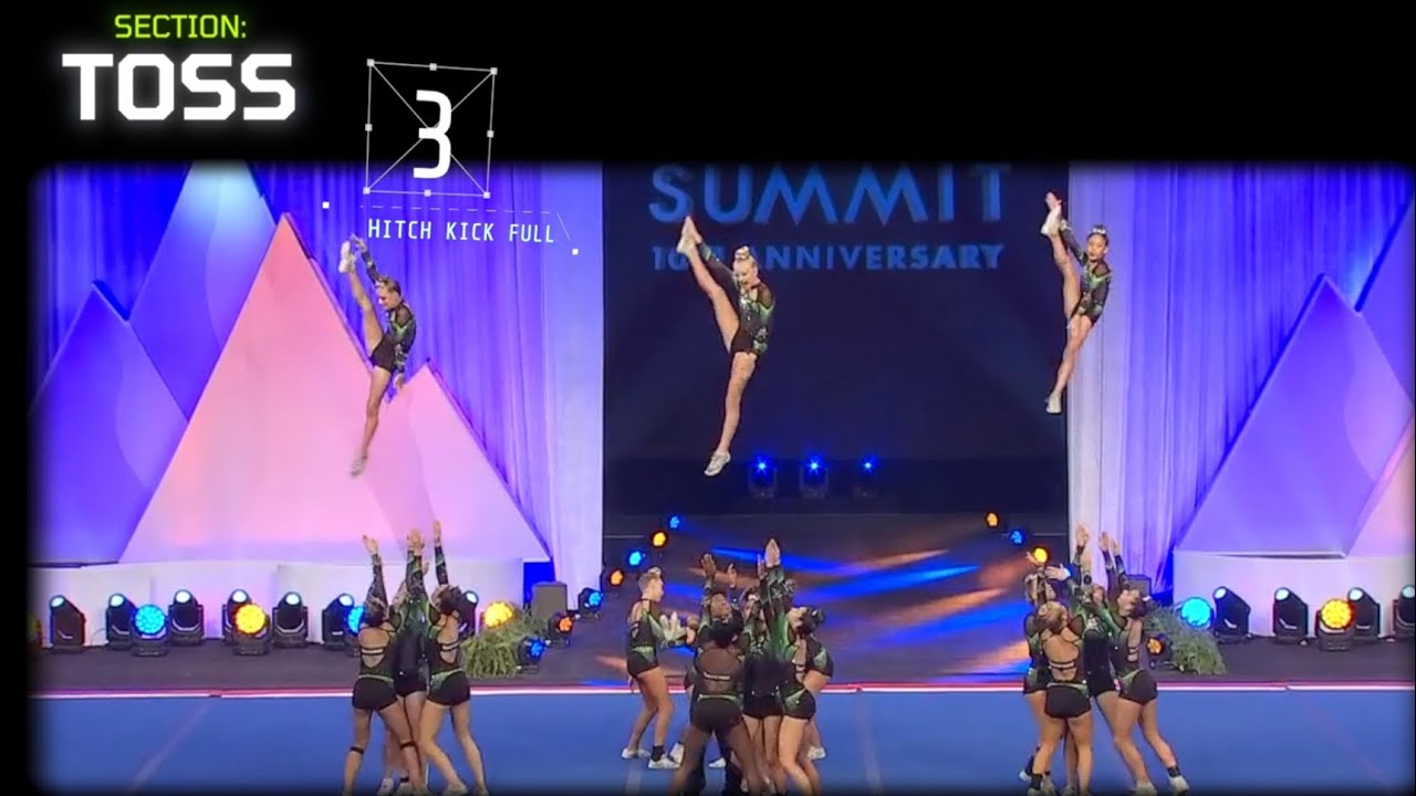 CHEERCENTER 37 - Summit Champ Breakdown 2022 - CheerForce Chaos