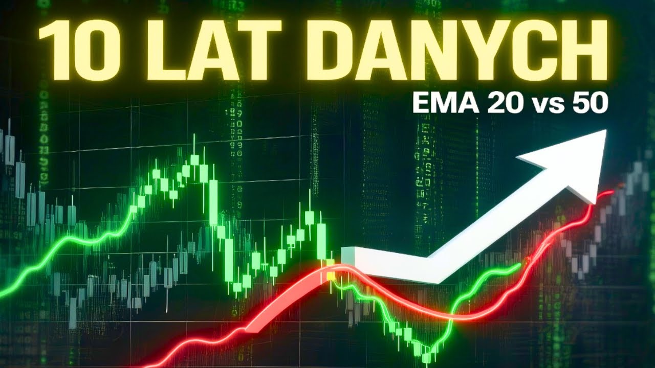 EMA 20 i 50 Święty Graal czy Pułapka? MAM DANE | Projekt EMA #1
