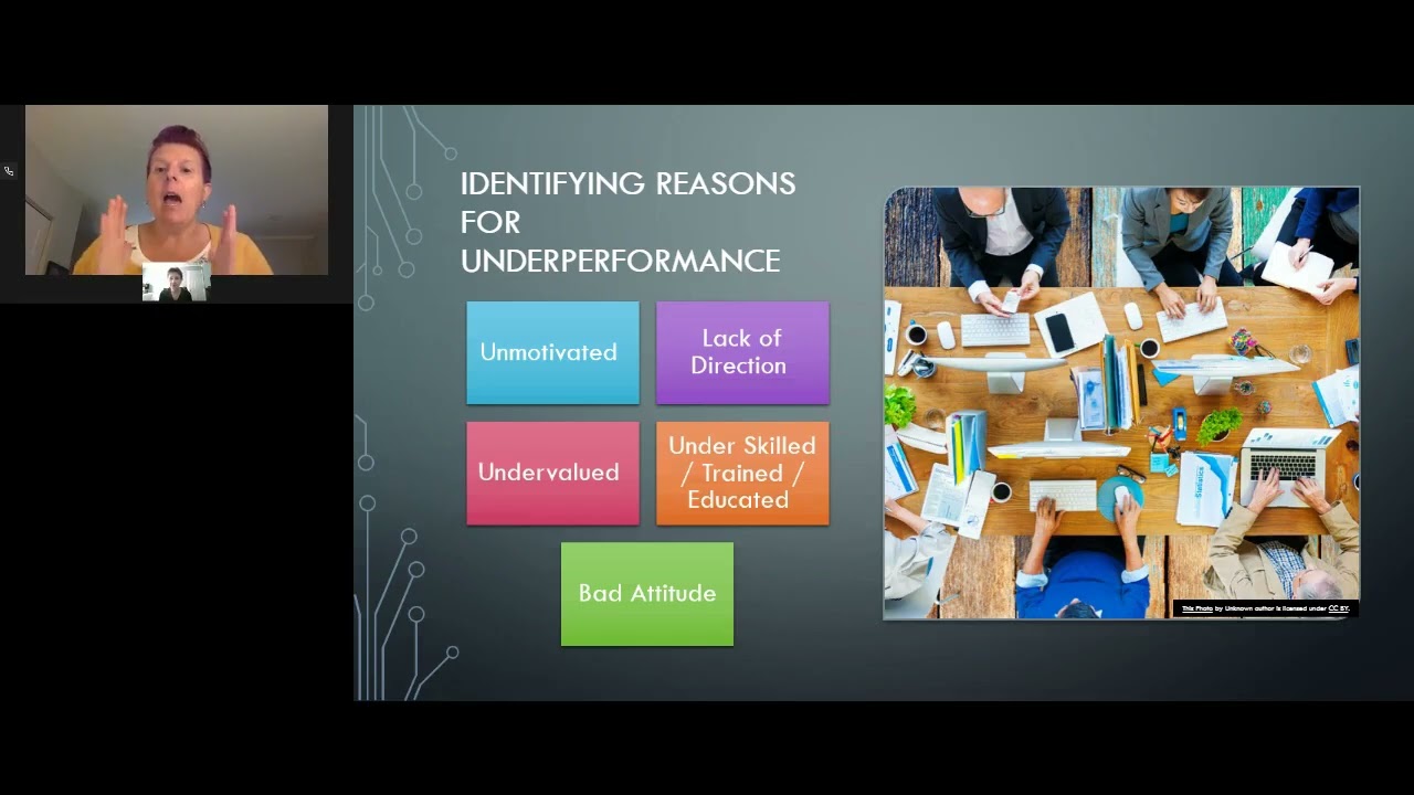 NextGen Summit: How to Deal With an Underperforming Team (May 2023)