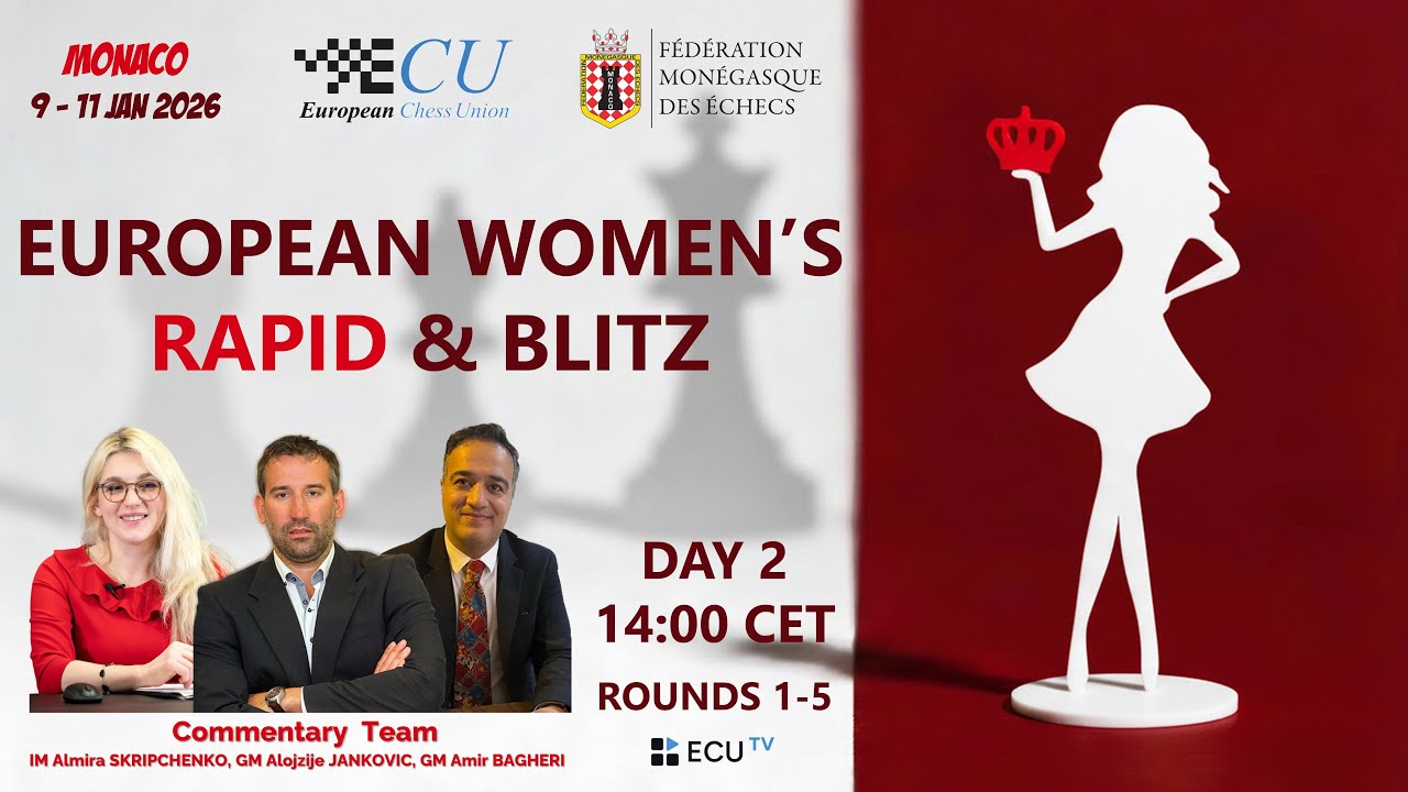 European Women's Rapid Chess Championship - Rounds 1 to 5