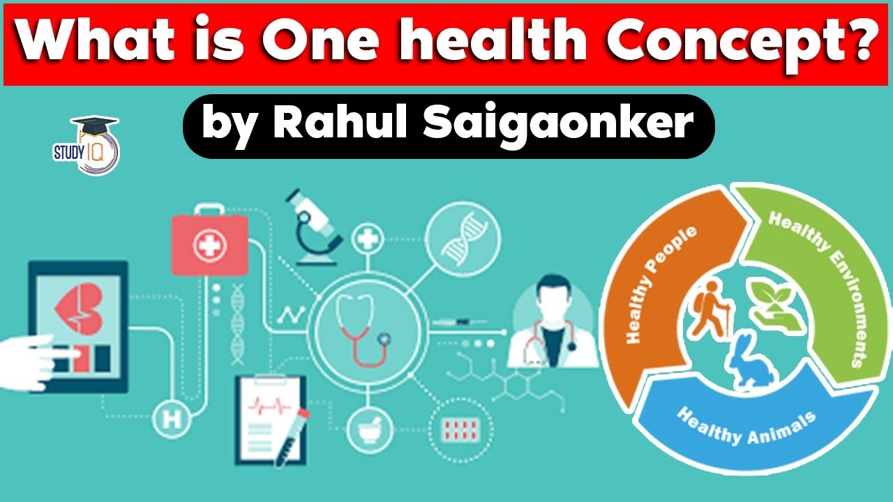 What is One health Concept, Why human health is linked to animal & environmental health? UPSC exam