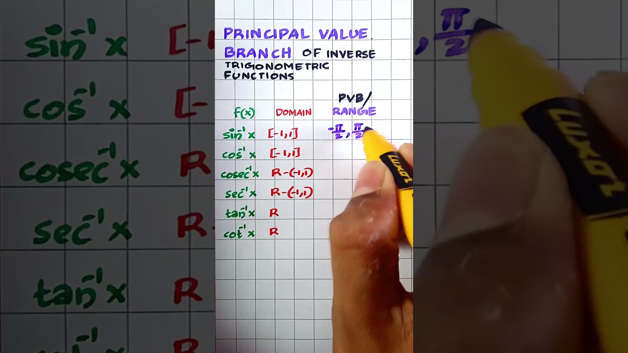 Principal Value Branch Of Inverse Trigonometric Functions | #Shorts | asH maths