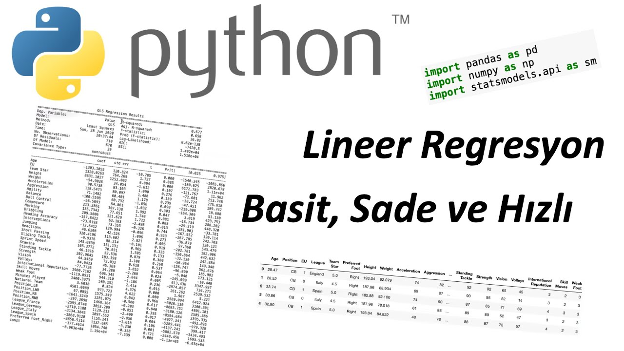 Python ile Lineer Regresyon (En Basit ve Sade Hali)