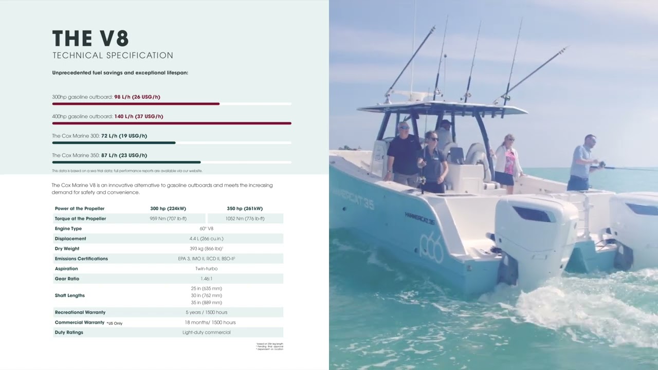 The Cox Marine V8 Technical Specification
