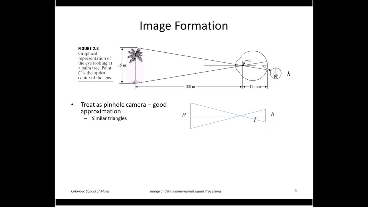 EGGN 510 - Lecture 02-1 Digital Image Fundamentals
