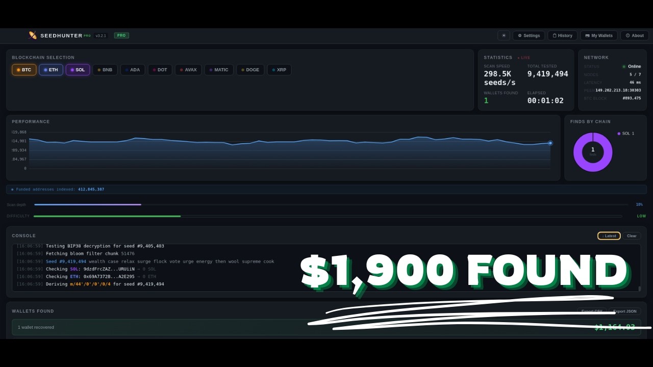 I Found $1,900 in Lost Crypto Wallets Using This Tool.....
