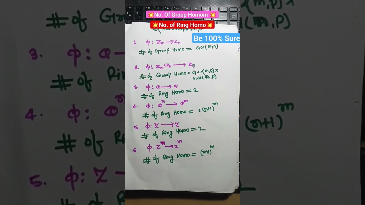 💥 Homomorphism 💥Counting💥CSIR NET💥GATE💥IIT-JAM