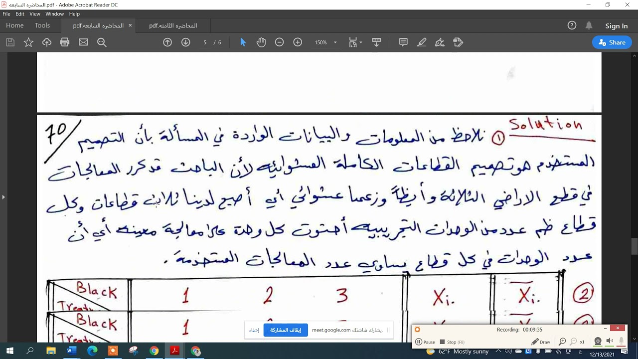 المحاضرة الثامنة (تقدير القيمة المفقودة لتصميم القطاعات العشوائية الكاملة)A