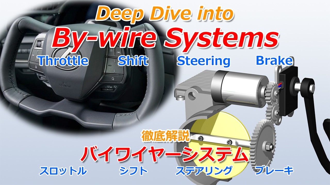 Deep Dive into By-wire Systems, throttle, shift, steering and brake