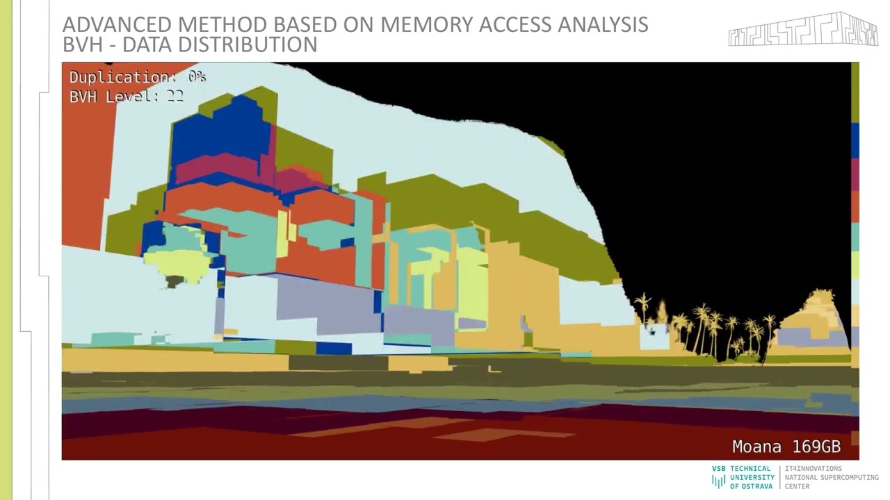 Path Tracing of Massive Scenes in Blender on Multi-GPU Systems | GTC 2021