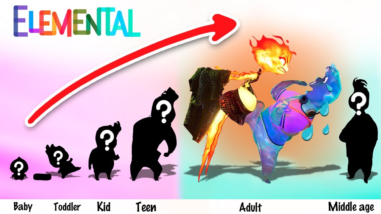 Подборка Elemental Growing Up | Звёзды WOW