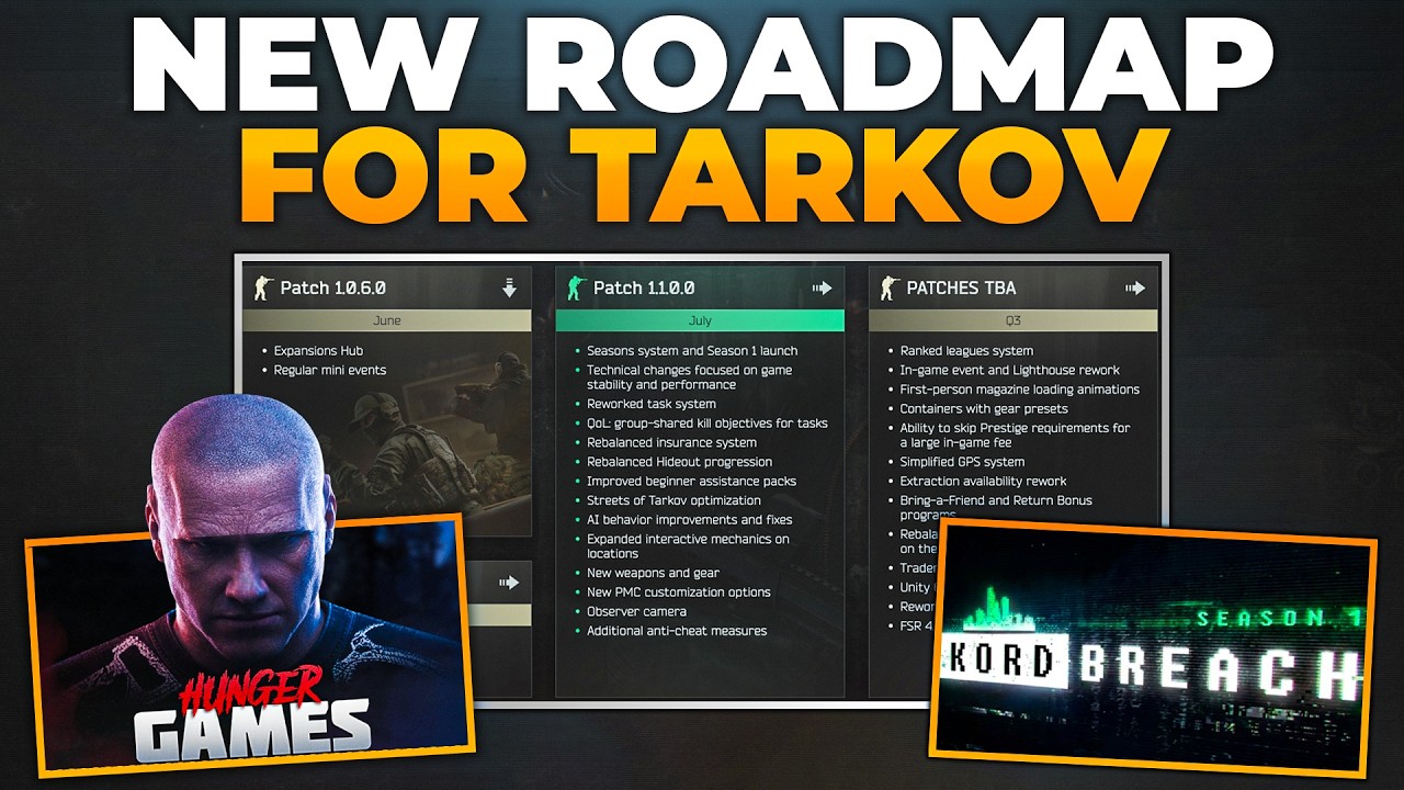 Будущее Tarkov наконец раскрыто