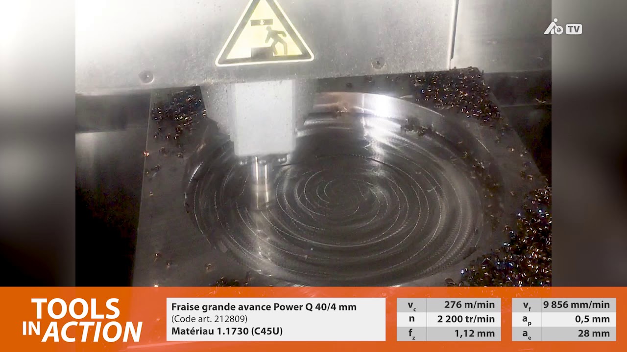 Tools in Action GARANT Power Q