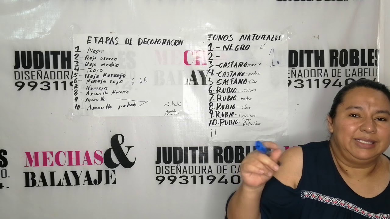 ETAPAS DE DECOLORACI&Oacute;N&iexcl;&iexcl;&iexcl; CON JUDITH ROBLES.