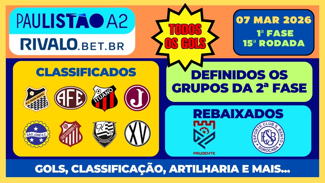 ⚽ PAULISTÃO SÉRIE A2 2026: Gols, Classificação, Artilharia e Próximos Jogos!