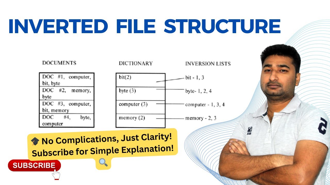 Inverted File Structure | Inversion List |  Information Retrieval System | Hindi | Amit Sagu