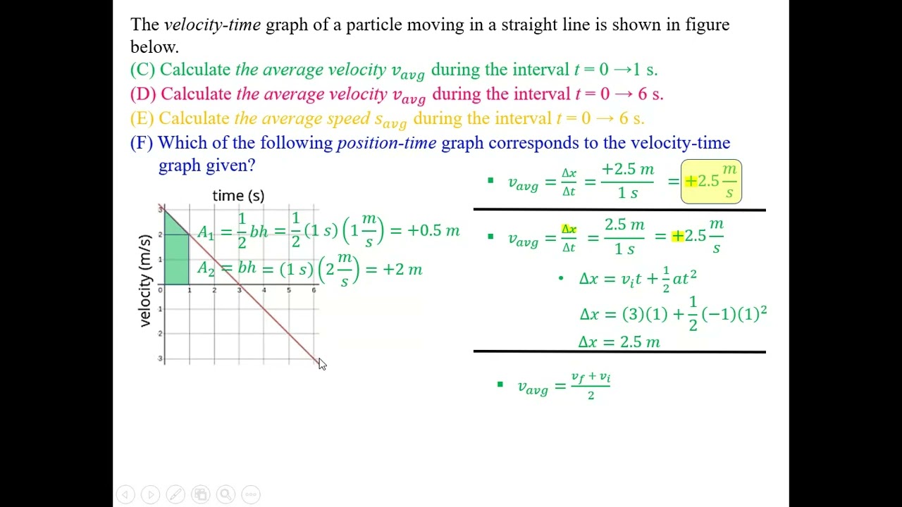 Velocity-Time Graph_1.2