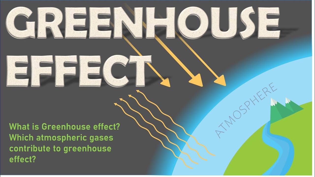 Green House effect explained (with animation)